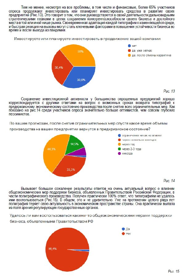 итоги_опроса копия 5-100.jpg